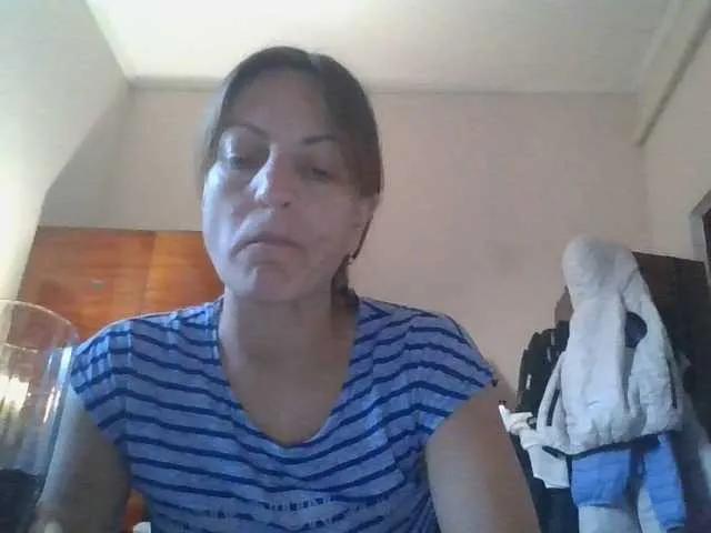 sweetcandy1 on BongaCams 
