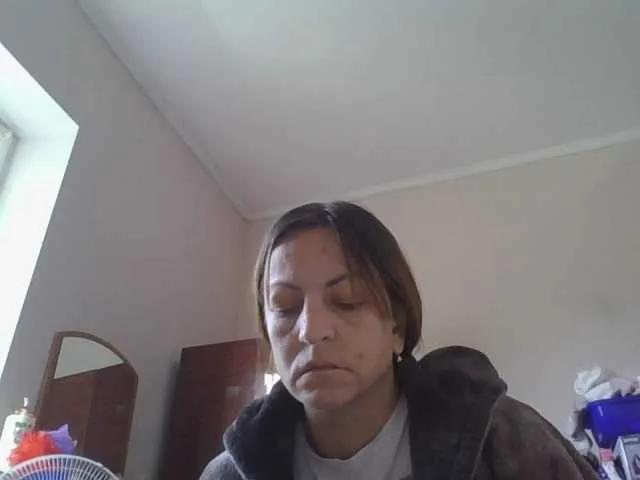 sweetcandy1 on BongaCams
