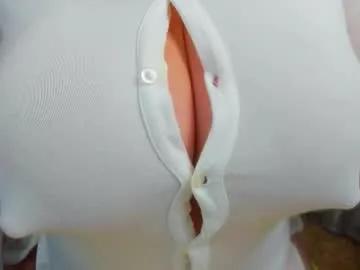 777_brendi_777 on Chaturbate 