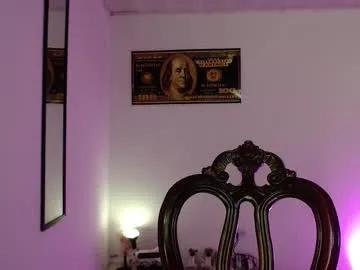 alice_massiel on Chaturbate