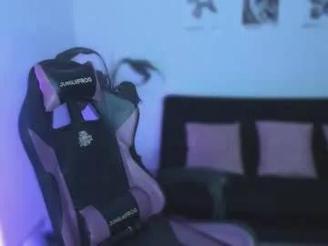 anakiss1 on Chaturbate 