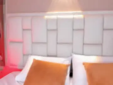 avymilton