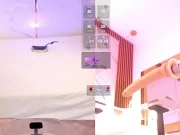 candyrouse2 on Chaturbate