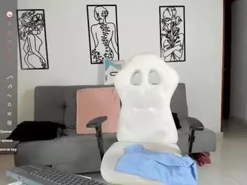 ciindy_lovee on Chaturbate 