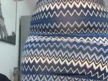 luckyanabella — Welcome to my room! - Goal:  Squirt show @v goal #squirt #bigtits #bigbutt #white #hairy [1543 tokens left] #big-ass #big-boobs #squirt-show #white