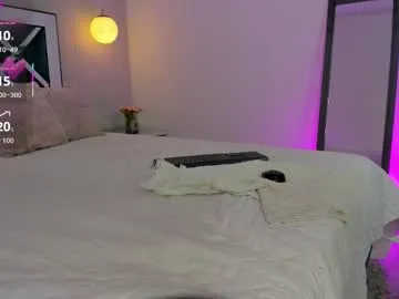 meelody7 on Chaturbate