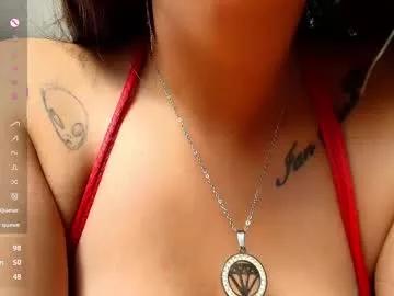 wanda_liones on Chaturbate