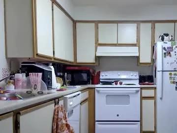 xxstrawberryjanexx on Chaturbate 