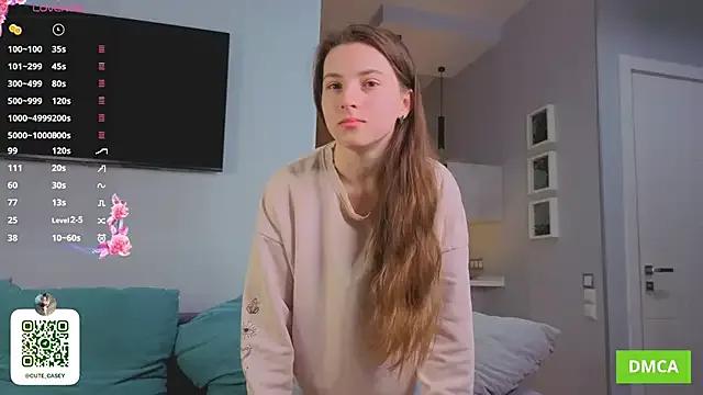 DonnaBurkee on StripChat 