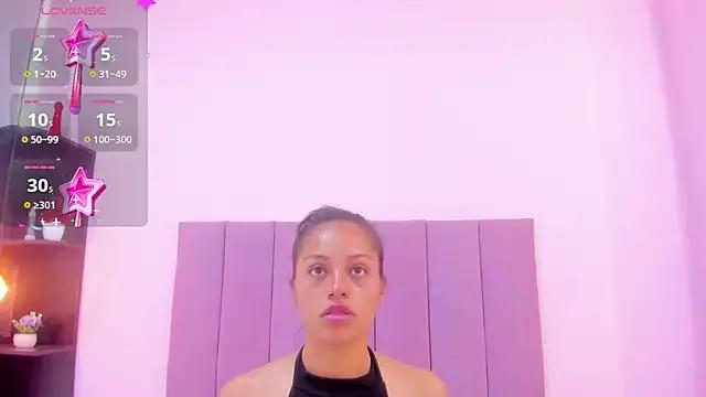 HoollyHendrix on StripChat 