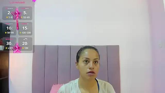 HoollyHendrix on StripChat 