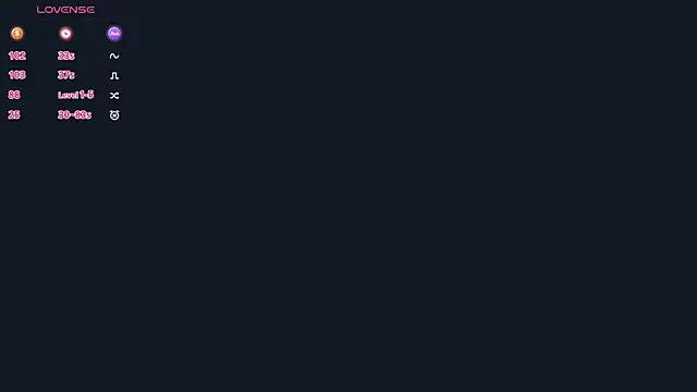 HopeFuture — put my fingers inside