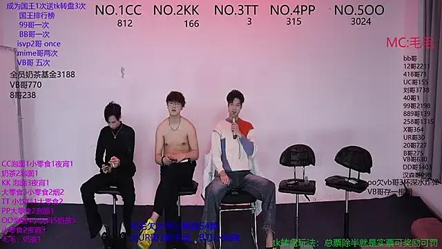 sweetboys666 on StripChat 