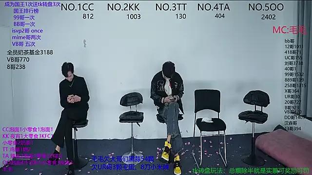 sweetboys666 on StripChat 